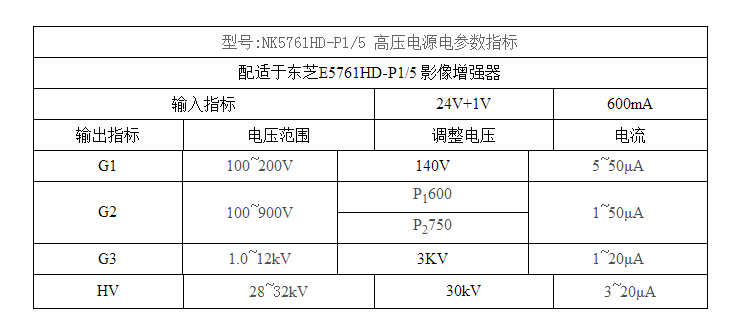 技术参数