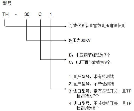 高压电源